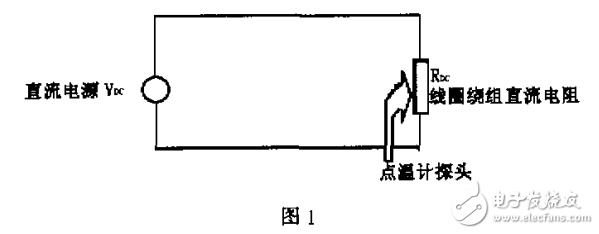 EFD高頻開(kāi)關(guān)變壓器的研究和工藝上要注意的問(wèn)題和測(cè)試方法