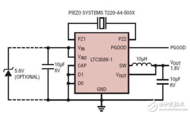 如何在結構監測系統中使用基于memzo的壓電礦車來填補電力缺口