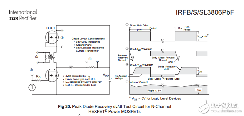 IRFB3806PbF,FET的功率MOSFET