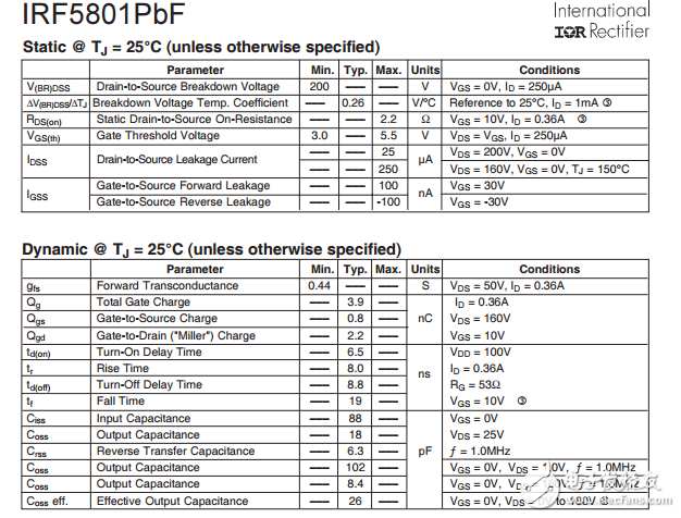 irf5801pbf，F(xiàn)ET的功率MOSFET數(shù)據(jù)手冊