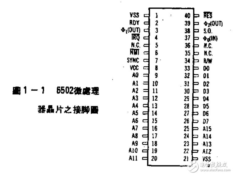 APPLE界面實驗 第1章 6502微處理器