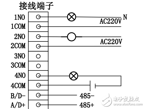 Z7-891模塊應用手冊