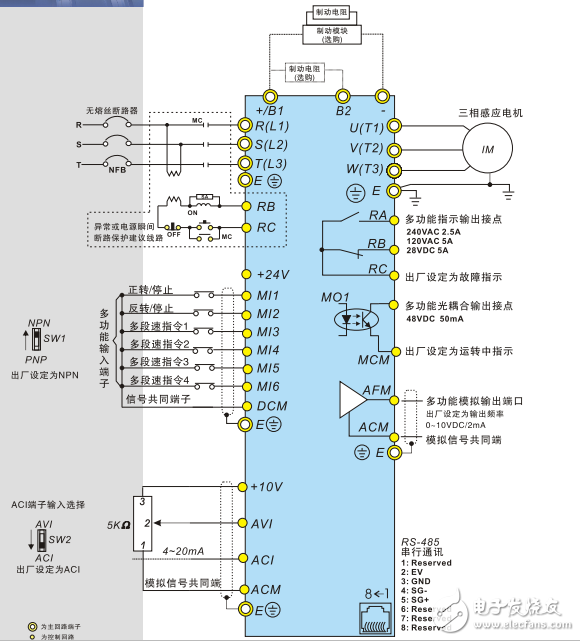 高功能彈性擴展變頻器VFD-E系列產(chǎn)品手冊