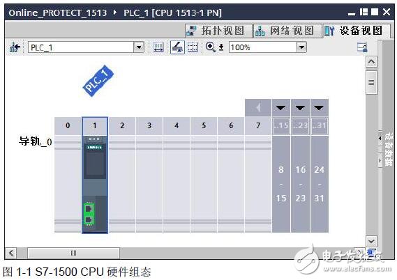 S7-1500在線訪問保護設置