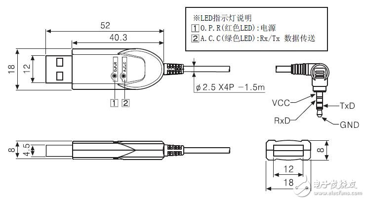 SCM系列的轉換器功能及原理介紹