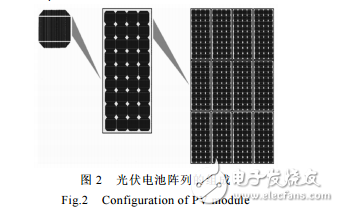 光伏電池板輸出特性曲線的仿真方法與太陽能電池的特性及仿真分析