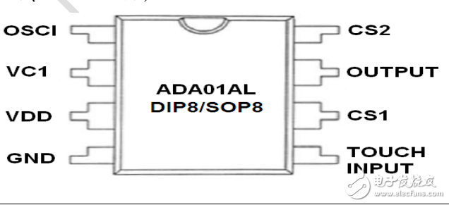 阿達(dá)電子ADA01AL單通道電容式觸摸IC用戶指南