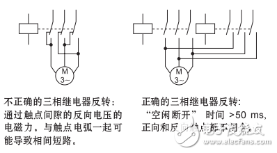 TURCK繼電器全系列