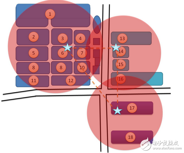 廠房光伏項(xiàng)目工業(yè)無(wú)線通訊方案