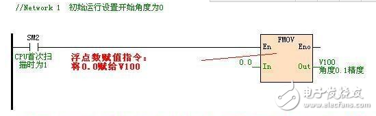 海為PLC正弦波輸出