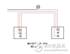 家居照明系統(tǒng)雙控開(kāi)關(guān)的安裝方法與安裝規(guī)范