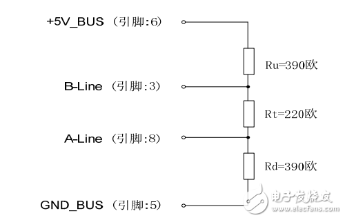 英威騰DA200交流伺服驅動器_PROFIBUS-DP技術指南