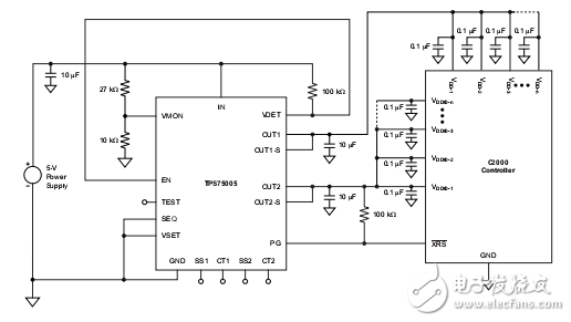 針對 C2000 微控制器的集成微控制器 (MCU) 電源解決方案