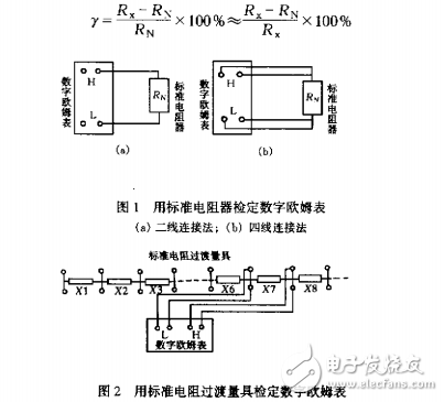 JJG724直流數(shù)字式歐姆表檢定規(guī)程