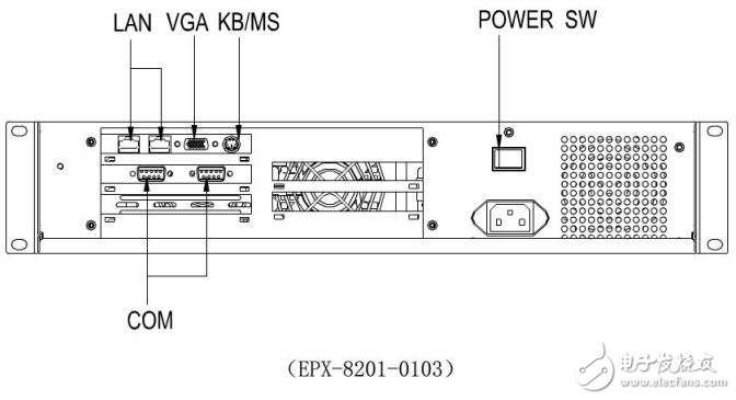 EPX-8201安裝說(shuō)明及驅(qū)動(dòng)程序安裝說(shuō)明