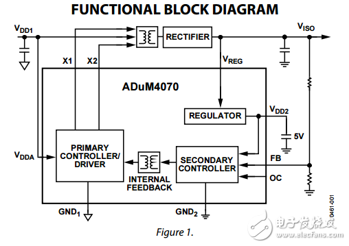 集成反饋隔離開關穩壓器adum4070數據表