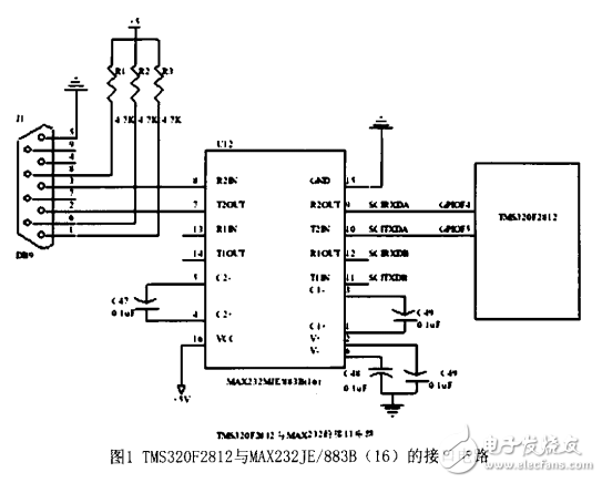 DSP與計算機間基于RS_232總線的通信