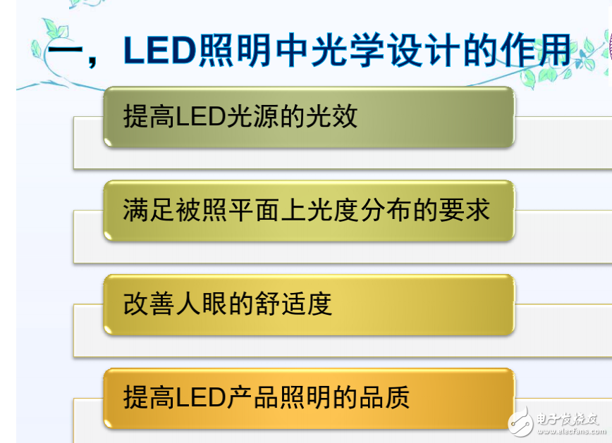 舉例說明LED照明中光學設計的作用