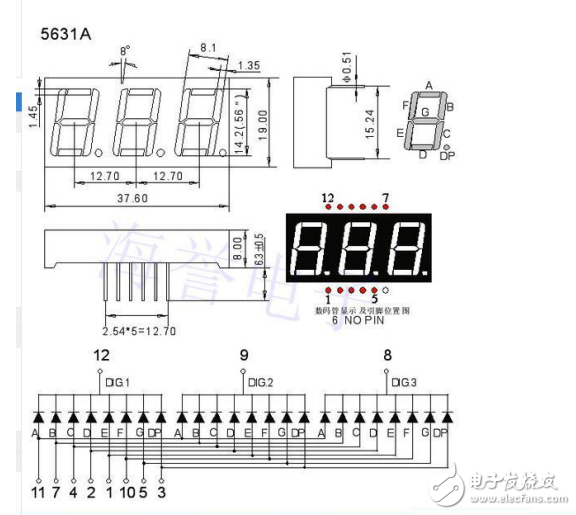 常用數碼管接線圖