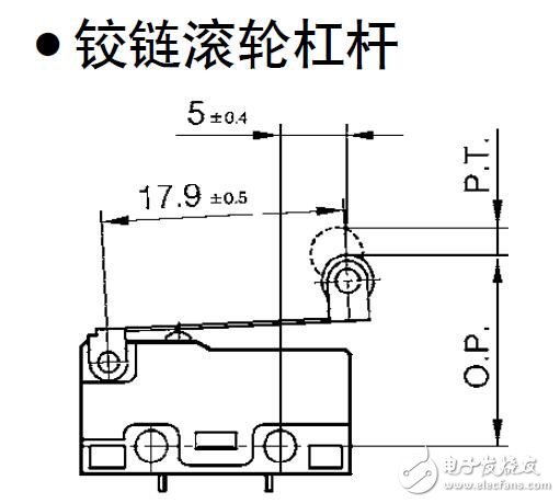 SSM系列超小型微動開關技術手冊