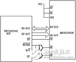 DSP與MATLAB的語音數(shù)據(jù)采集和處理系統(tǒng)設(shè)計方案