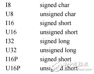 UCGUI簡介PDF