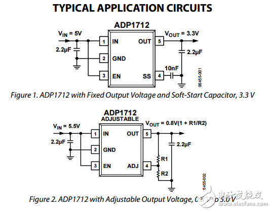 300毫安低壓差CMOS線性穩壓器ADP1712/ADP1713/ADP1714數據表