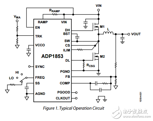 具有電壓跟蹤和同步功能的同步降壓直流控制器ADP1853數據表