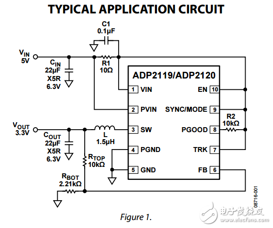 2A/1.25A，1.2兆赫同步降壓DC/DC穩壓器ADP2119/ADP2120數據表