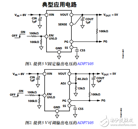 ADP7105中文資料數據手冊PDF免費下載(CMOS、低壓差(LDO)線性穩壓器)