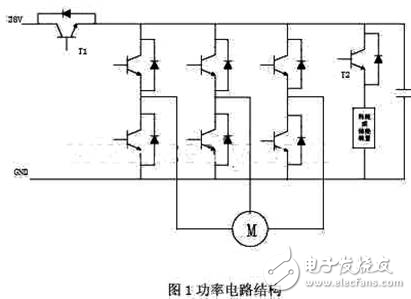 DSP儲(chǔ)能飛輪用無(wú)刷直流電機(jī)的數(shù)字控制系統(tǒng)設(shè)計(jì)解析