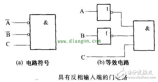 談?wù)剶?shù)字集成電路在不同端的引腳有哪些特征