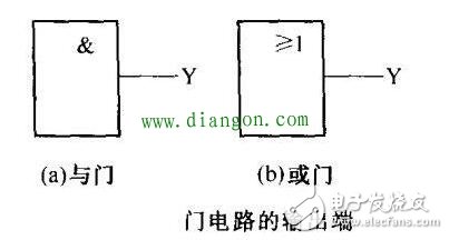 談?wù)剶?shù)字集成電路在不同端的引腳有哪些特征