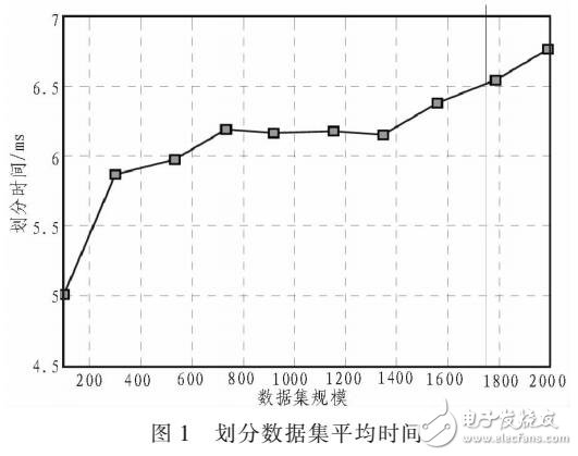 非結(jié)構(gòu)化數(shù)據(jù)查詢優(yōu)化存儲(chǔ)系統(tǒng)