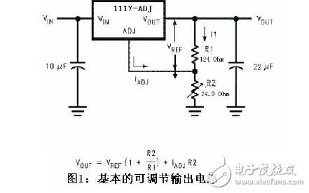 LM1117的測試方法 lm1117-3.3應用電路圖