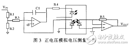 HCNR201的正負電壓測量