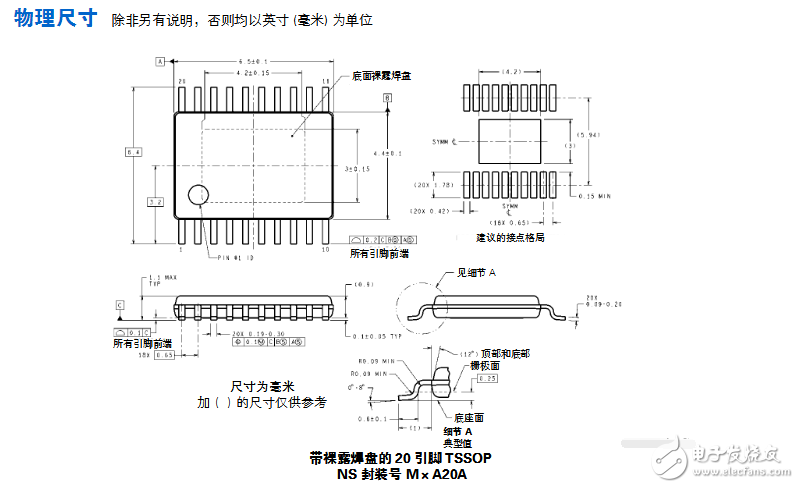 lm5117封裝引腳圖及功能