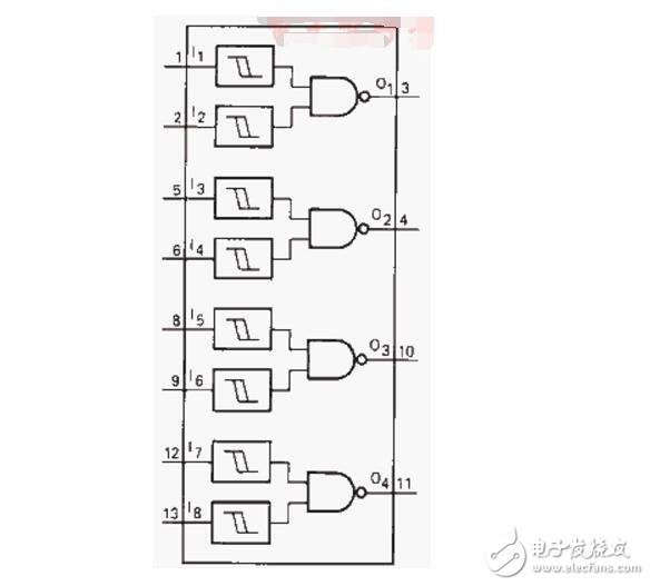 cd4093引腳圖及功能