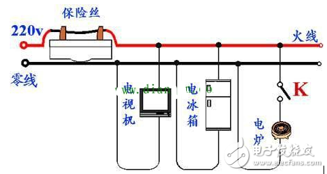 詳解零線斷路的影響和解決對策