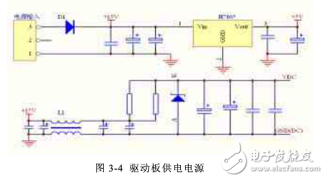 雙饋系統(tǒng)crowbar電路設計