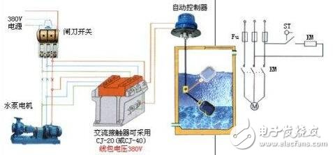 浮球開關(guān)怎么控制水位原理解析