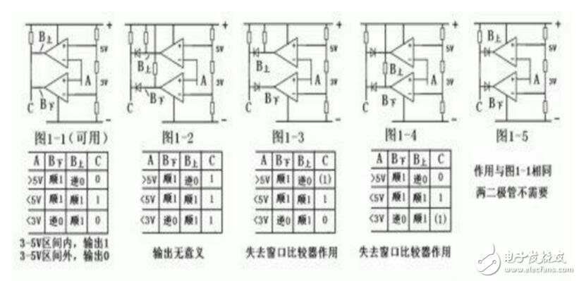 LM339窗口比較器分析