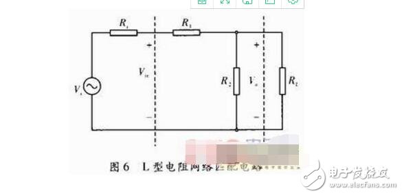 阻抗匹配電路在濾波器測試中的應用