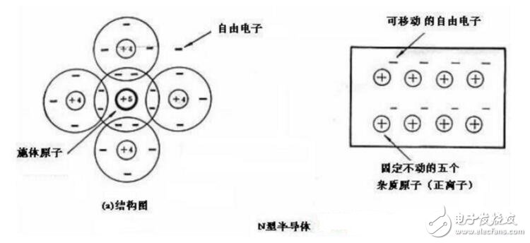 半導體制冷片的工作原理是什么