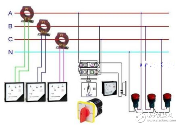 淺談電流互感器飽和點之變壓器保護和電流保護