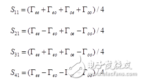 基于波導H面的Ka波段寬帶功率合成網(wǎng)絡(luò)分析