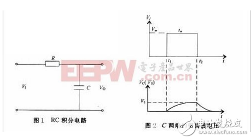 積分電路計算公式 