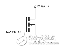 熱插拔控制器與功率mosfet對比選擇