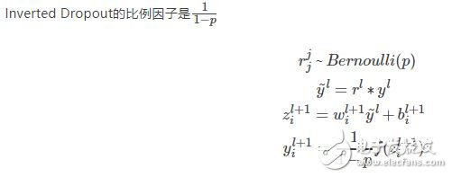 理解神經(jīng)網(wǎng)絡(luò)中的Dropout
