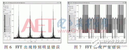 基于SRAM型FPGA的SEU敏感性研究